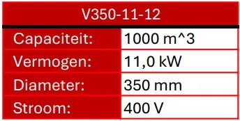 V350 11 12