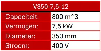V350 7 12